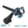Puhur Koma Tools Pro Series 20 V Imiseade
