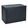Lauko skrynia Lifetime Antracito PVC 75 x 45 cm Miesto