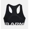 Urheiluliivit Under Armour HG Authentics Musta