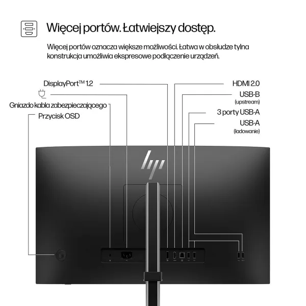 Monitors HP Series 5 Pro Full HD 23,8