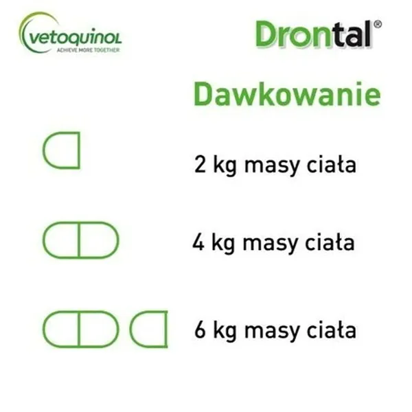 Multi-vitaminComplex Vetoquinol 15 g