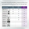 Switch Netgear GS752TXUP-300EUS