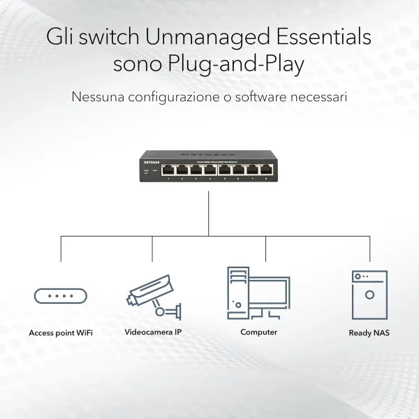 Lüliti Netgear GS308LP-100EUS