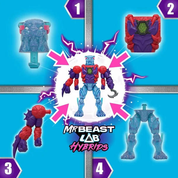 Toimintahahmot MrBeast Lab