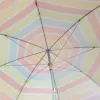 Saulessargs Aktive 220 x 200 x 220 cm (6 gb.)
