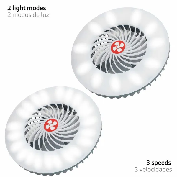 USB Ventilator Aktive (4 Units)