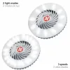 USB Ventilator Aktive (4 Units)