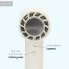 Ventilators Aktive (12 gb.)
