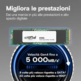 Cietais Disks Crucial E100 1 TB SSD