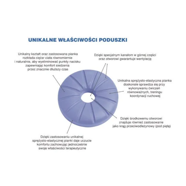 Ergonomiška pagalvė keliams ir kojoms Armedical PRPR058