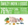 Fodder Arquivet Fresh Puppy Turkey 10 kg