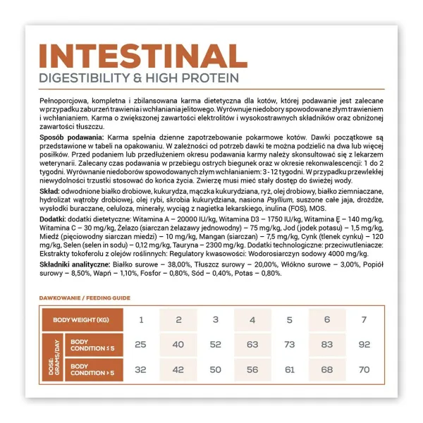 Kačių maistas VETEXPERT Intestinal Cat 2 Kg