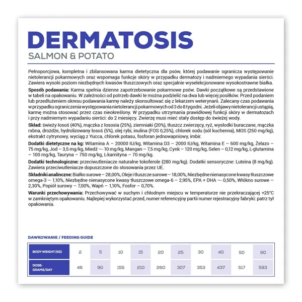 Rehu VETEXPERT Dermatosis Lohi 12 kg
