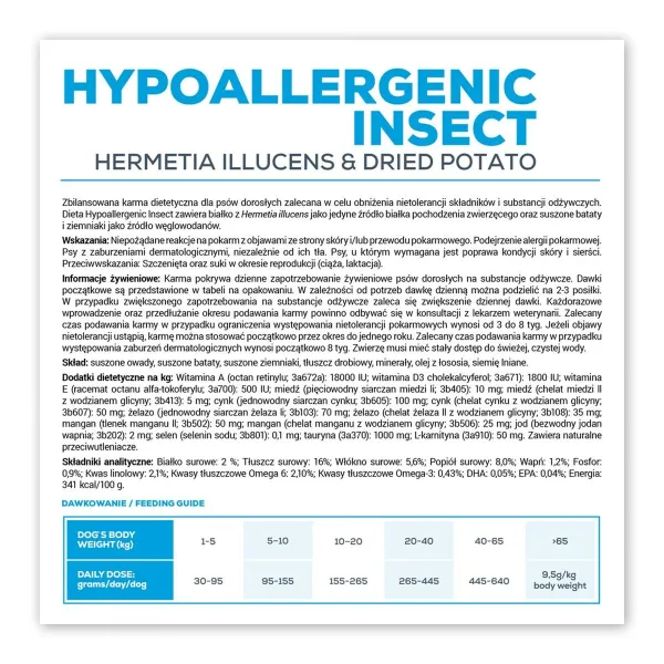 Lopbarība VETEXPERT Hypoallergenic Insect Dog 12 kg