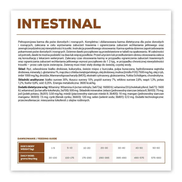 Fodder VETEXPERT Intestinal Dog Birds 2 Kg