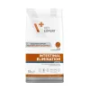 Fodder VETEXPERT Intestinal Elimination Dog Turkey 12 kg
