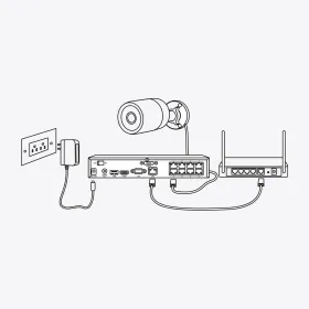 Uzraudzības Videokameras Reolink P330
