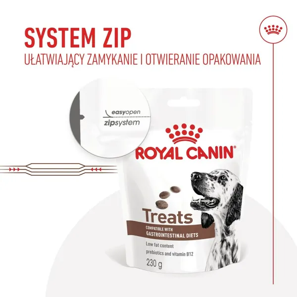 Užkandis šunims Royal Canin Gastrointestinal Treats 230 g