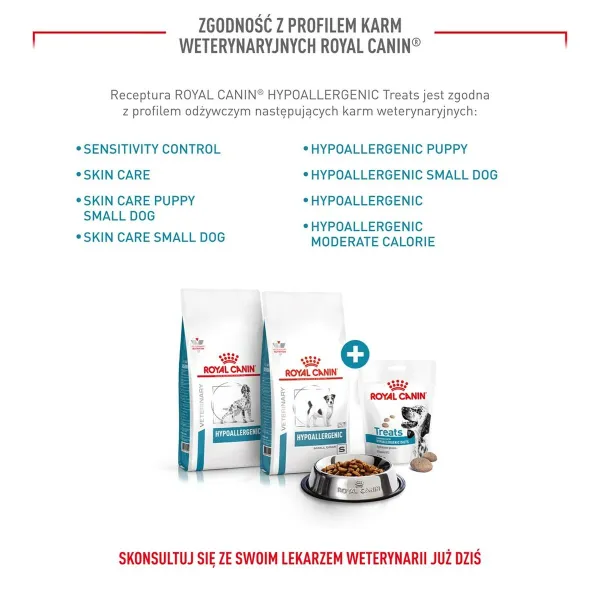 Закуска для собак Royal Canin Hypoallergenic Treats 230 g