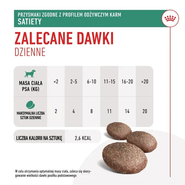 Užkandis šunims Royal Canin Dog Satiety Treats 230 g