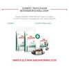 Закуска для собак Royal Canin Dog Satiety Treats 230 g