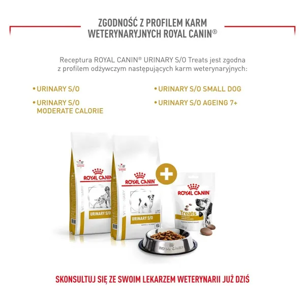 Suņu uzkodas Royal Canin Urinary S/O Treats 230 g