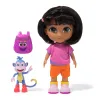 Показатели деятельности Spin Master Dora