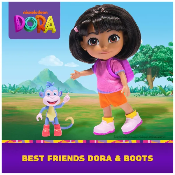 Показатели деятельности Spin Master Dora