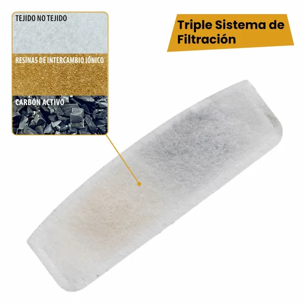 Фонтан для домашних животных Ferplast
