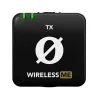 Mikrofons Rode WIMETX