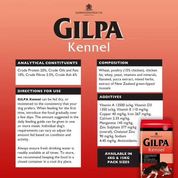Rehu Glipa Kana 15 kg 16 Kg