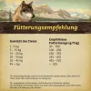 Pašarai Wolfsblut Suaugęs Búfalo 12,5 Kg