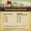 Fodder Wolfsblut Adult Fish Sweet potato 12,5 Kg