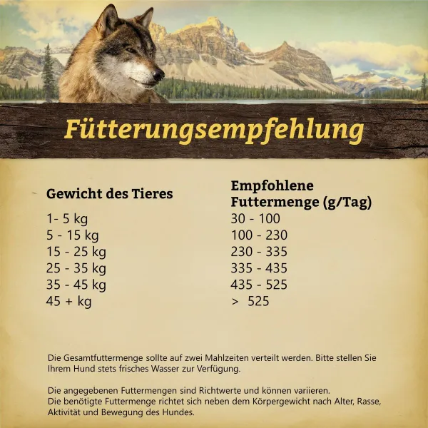 Фураж Wolfsblut Для взрослых Тыква Северный олень 12,5 Kg