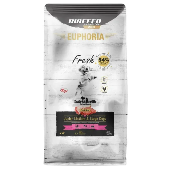 Rehu Biofeed EUPHORIA Fresh Junior Medium & Large dogs Turkey with rabbit Turkki 12 kg Lapset / junior 12,7 KG