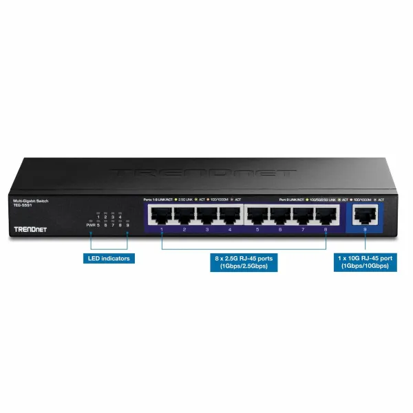 Slēdzis Trendnet TEG-S591