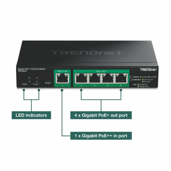 Slēdzis Trendnet TPE-B541