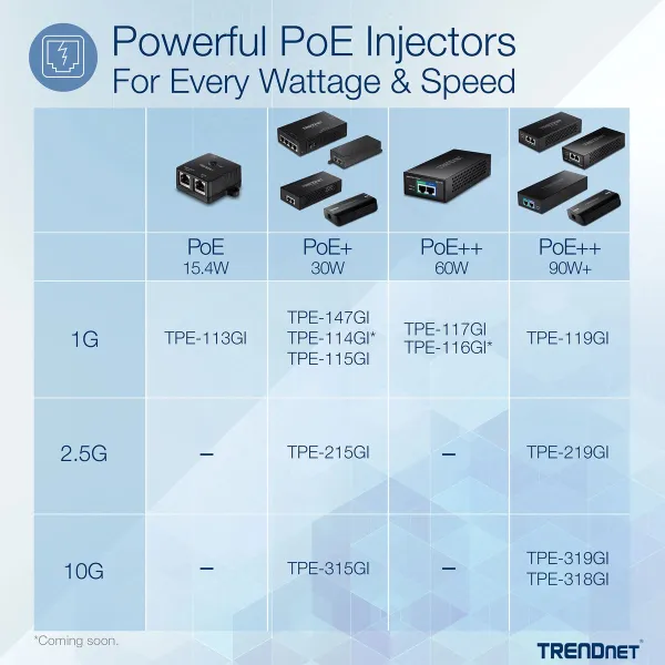 Slēdzis Trendnet TPE-315GI