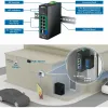 Komutatorius Trendnet TI-PG103I
