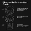 Headphones Bowers & Wilkins FP42978 Black