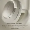 Наушники Bowers & Wilkins FP45349 Синий