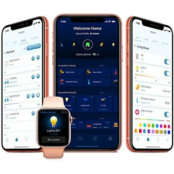 Умная розетка Fibaro FGS-224 ZW5