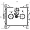 Radio/TV/SAT loop-through wall socket LOGI