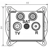 Double Satellite Socket (SAT-SAT-TV-R) End of Line LOGI