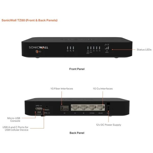 Rūteris SonicWall 03-SSC-2841