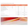 Rūteris SonicWall 03-SSC-2841
