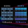 RAM Memory Team Group TED516G4800C4001