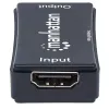 HDMI Ripiiter Manhattan 207621