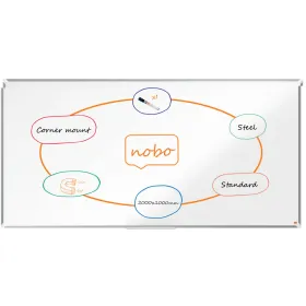 Магнитная доска Nobo Premium Plus Белый Алюминий Сталь