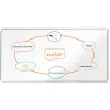 Magnetic board Nobo Premium Plus White Aluminium Steel